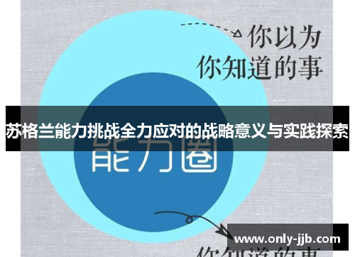 苏格兰能力挑战全力应对的战略意义与实践探索