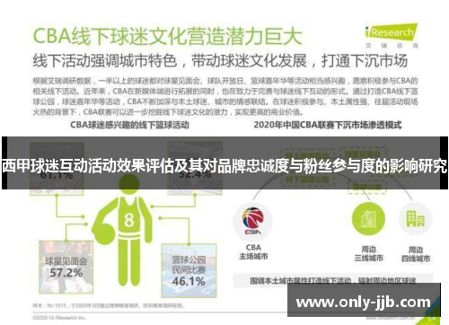西甲球迷互动活动效果评估及其对品牌忠诚度与粉丝参与度的影响研究