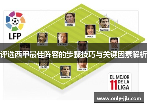评选西甲最佳阵容的步骤技巧与关键因素解析