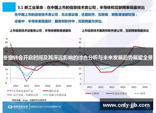 冬窗转会开启时间及其深远影响的综合分析与未来发展趋势展望全景