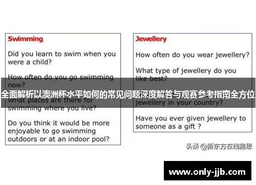 全面解析以澳洲杯水平如何的常见问题深度解答与观赛参考指南全方位