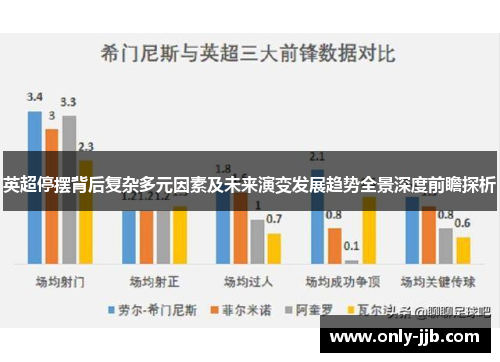 英超停摆背后复杂多元因素及未来演变发展趋势全景深度前瞻探析