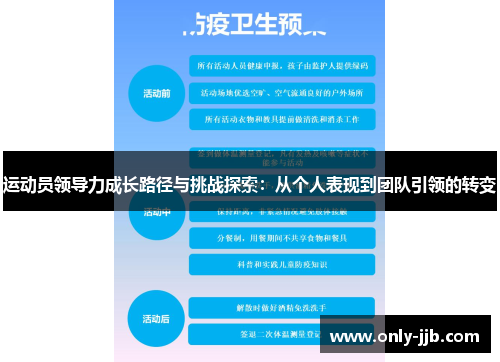 运动员领导力成长路径与挑战探索：从个人表现到团队引领的转变