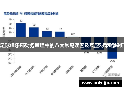 足球俱乐部财务管理中的八大常见误区及其应对策略解析