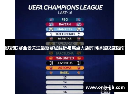 欧冠联赛全景关注最新赛程解析与焦点大战时间提醒权威指南