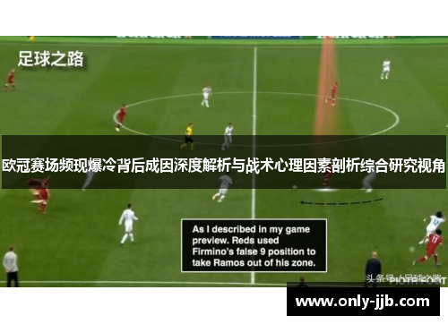 欧冠赛场频现爆冷背后成因深度解析与战术心理因素剖析综合研究视角