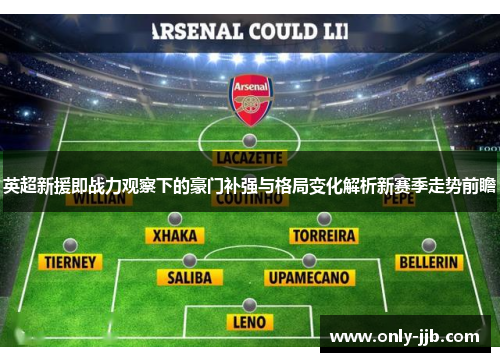 英超新援即战力观察下的豪门补强与格局变化解析新赛季走势前瞻