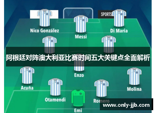 阿根廷对阵澳大利亚比赛时间五大关键点全面解析