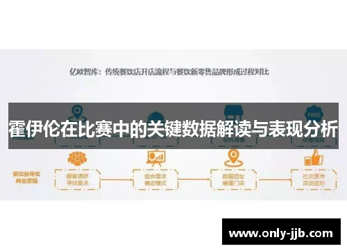 霍伊伦在比赛中的关键数据解读与表现分析