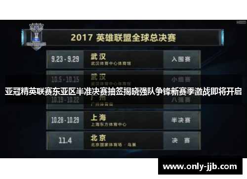 亚冠精英联赛东亚区半准决赛抽签揭晓强队争锋新赛季激战即将开启